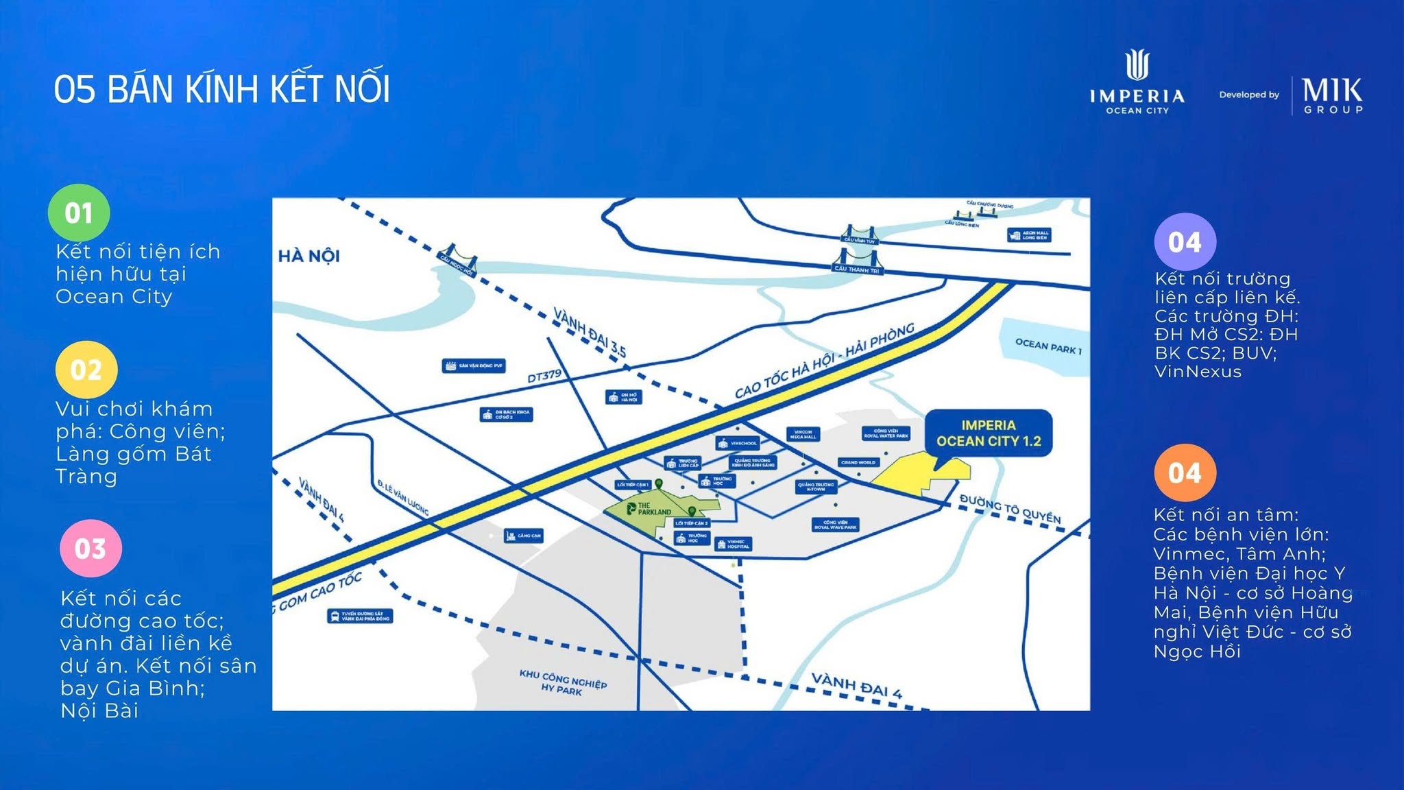 Pháp lý sở hữu lâu dài và bán cho người nước ngoài tại dự án The CityOn