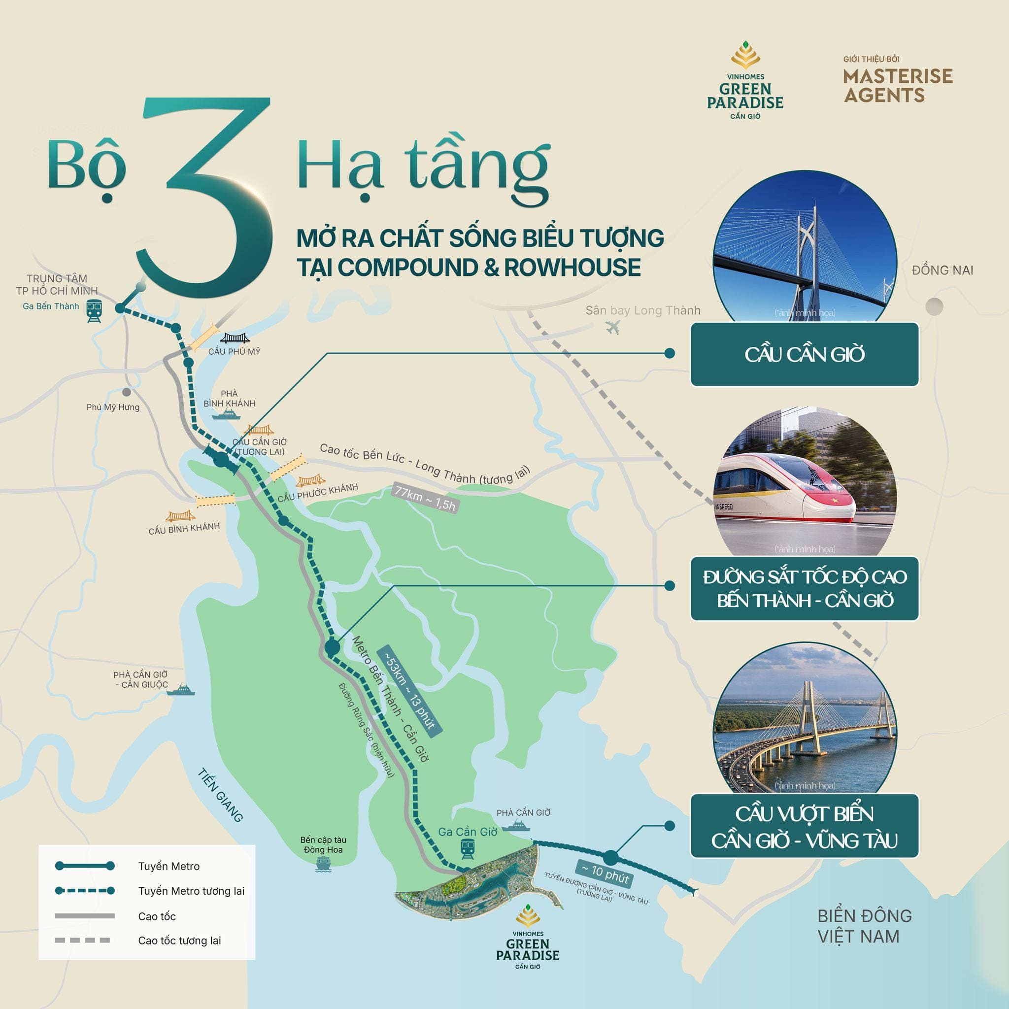 Hạ tầng kết nối chiến lược tại Cần Giờ